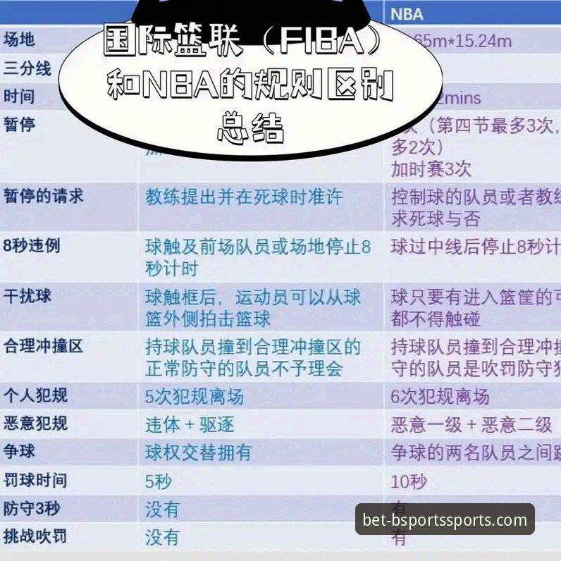 3个细节揭示：球星场外瞬间如何成为体育平台内容新趋势