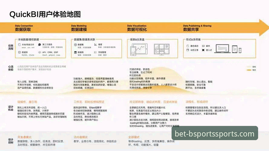 B体育官网稳定性最新动态：深度解析官方唯一通道与用户真实体验