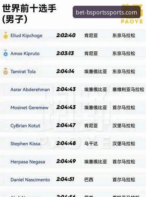 B体育官网访问不了攻略：技术评测员教你精准定位官方通道