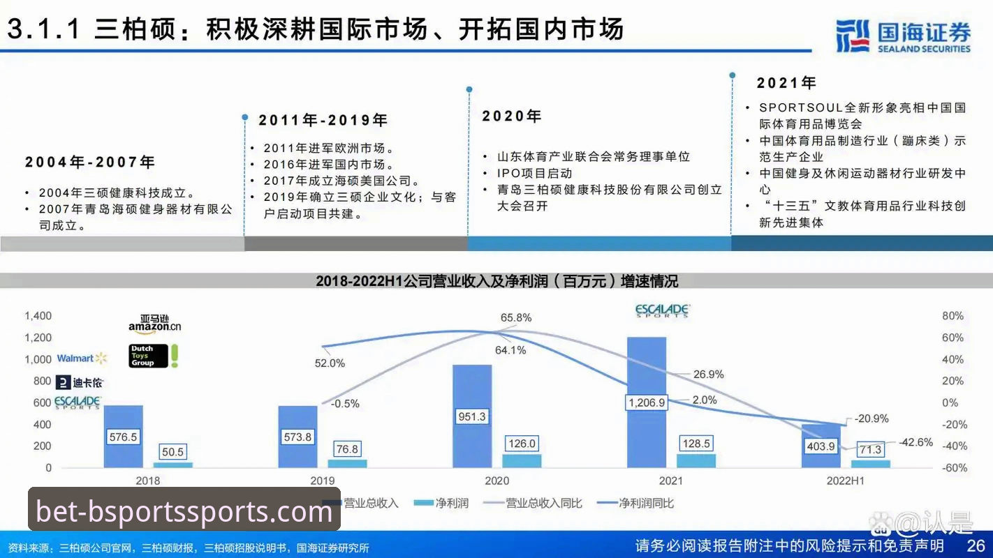 B体育官网入口生态全面解析：最新下载地址对比与官方唯一通道深度报告