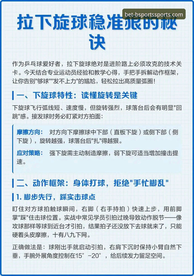 掌握B体育官网备用网址的实用技巧，老用户教你一步到位